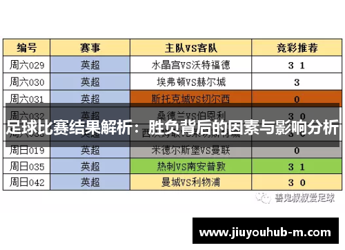 足球比赛结果解析：胜负背后的因素与影响分析