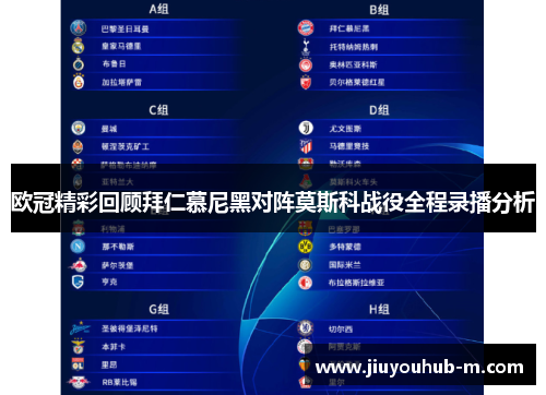 欧冠精彩回顾拜仁慕尼黑对阵莫斯科战役全程录播分析