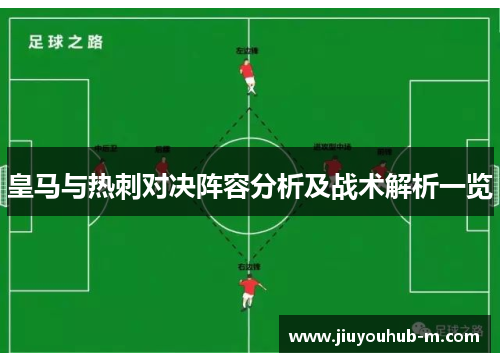 皇马与热刺对决阵容分析及战术解析一览